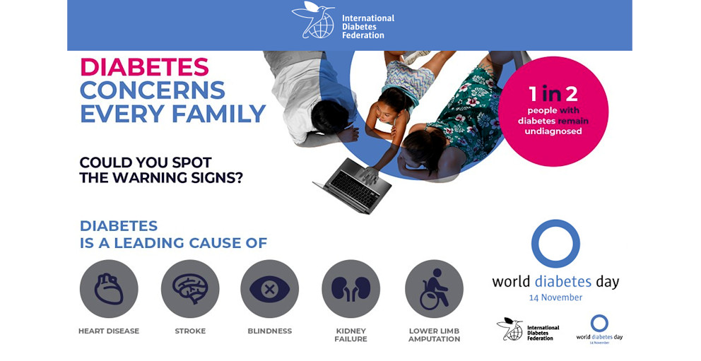 world diabetes day international diabetes federation